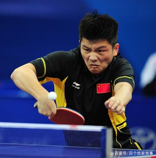 剖析比赛中 剖析比赛中