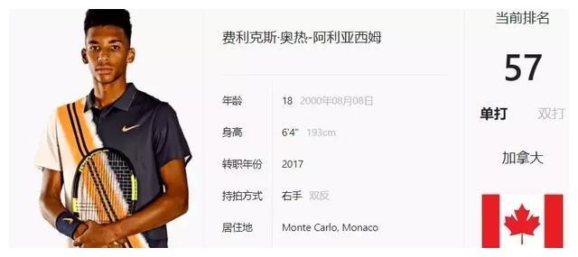 资源配置 资源配置