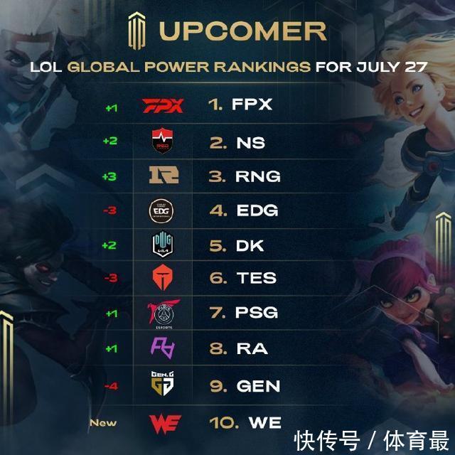 对平台而言 对平台而言