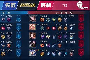 赛后复盘 赛后复盘