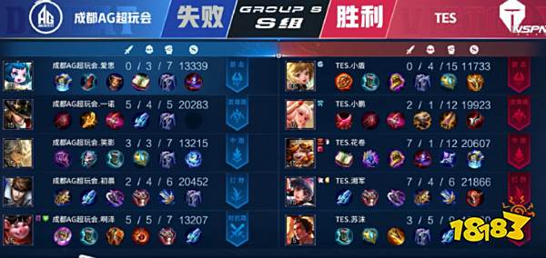 压制高威胁 压制高威胁