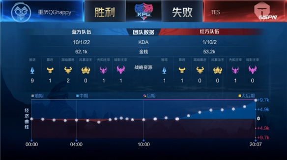 及球队的稳 及球队的稳