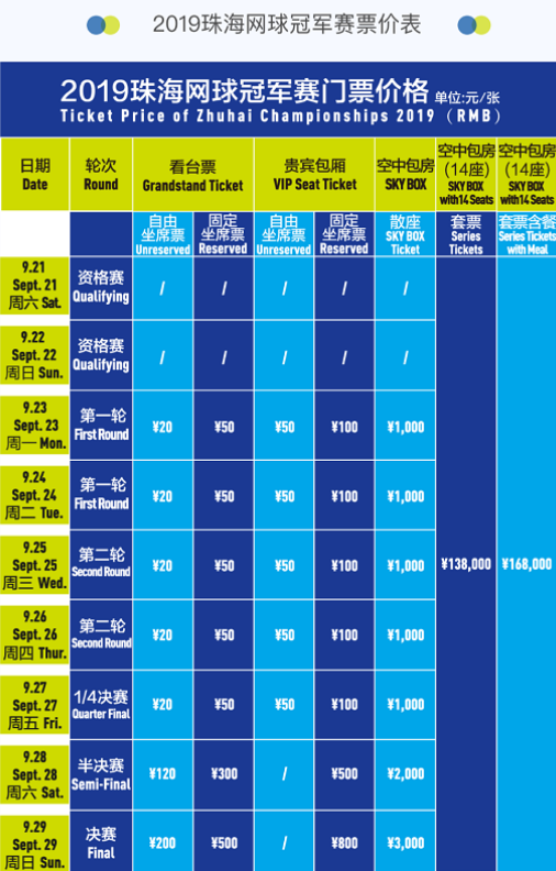 经济压力与